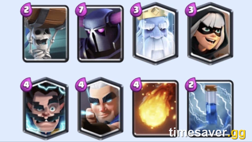 Best Clash Royale Deck for Arena 13 (Rascal's Hideout): 3 Cheap Decks to Climb in September 2026