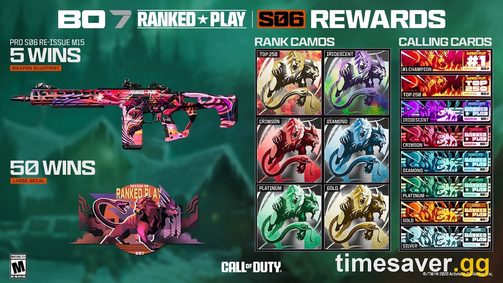 Modern Warfare 4 Ranked Play: Is It at Launch? The Release Window, How Ranked Works & What to Grind First (2026)