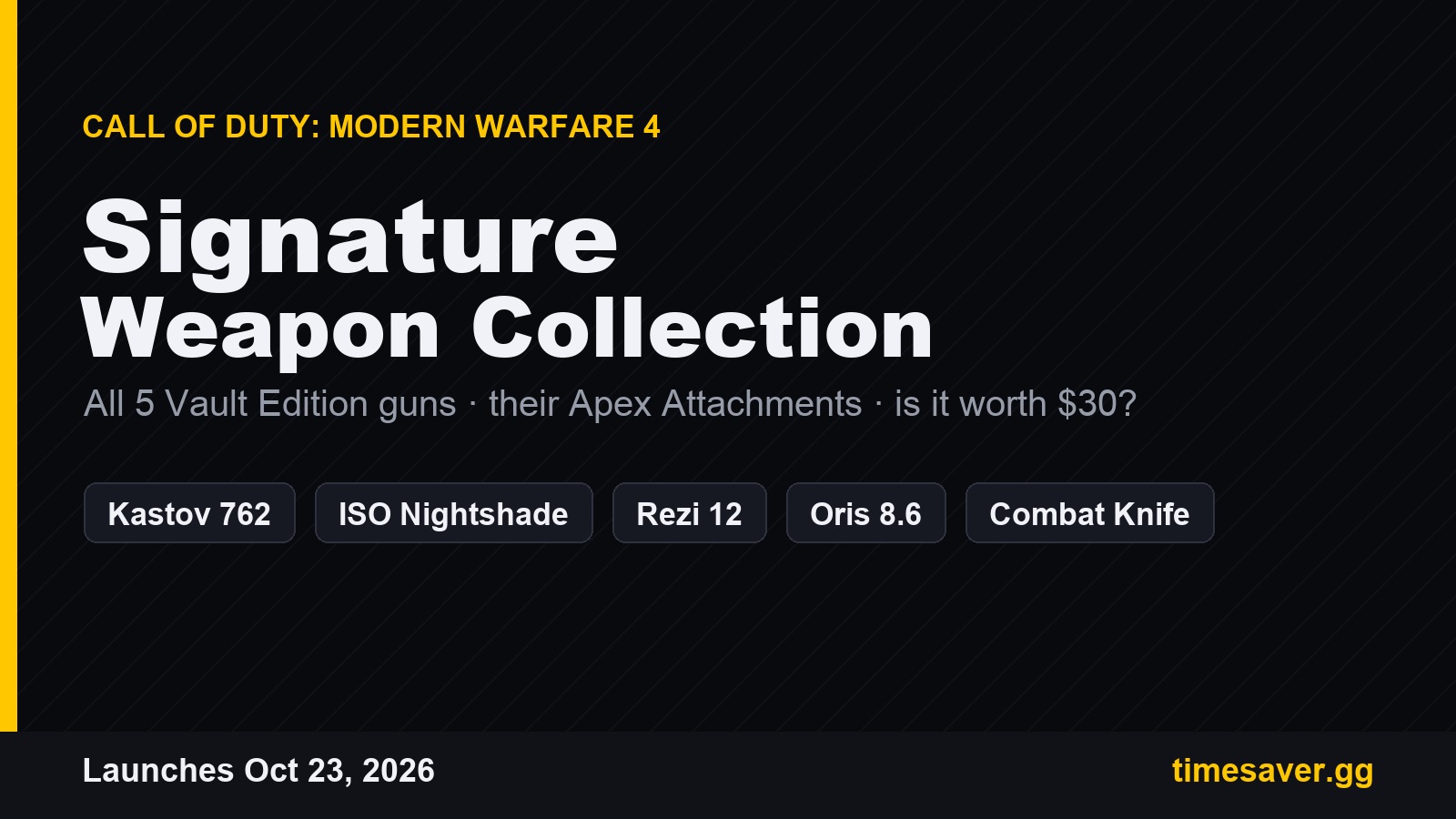 Modern Warfare 4 Signature Weapon Collection: All 5 Vault Edition Guns, Their Apex Attachments & Is It Worth $30 (2026)