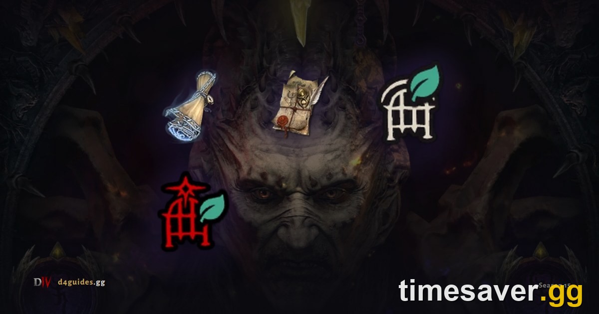 Diablo 4 Waking Nightmares Guide: Season 15 Bosses & Best Farm Route