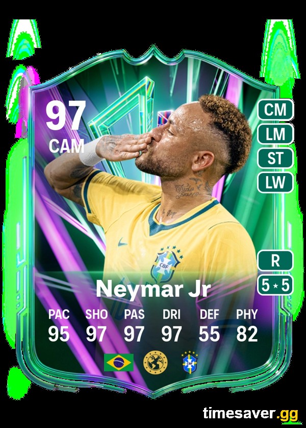 Neymar Glory Hunter SBC FC 26: Is It Worth It? (August 2026)