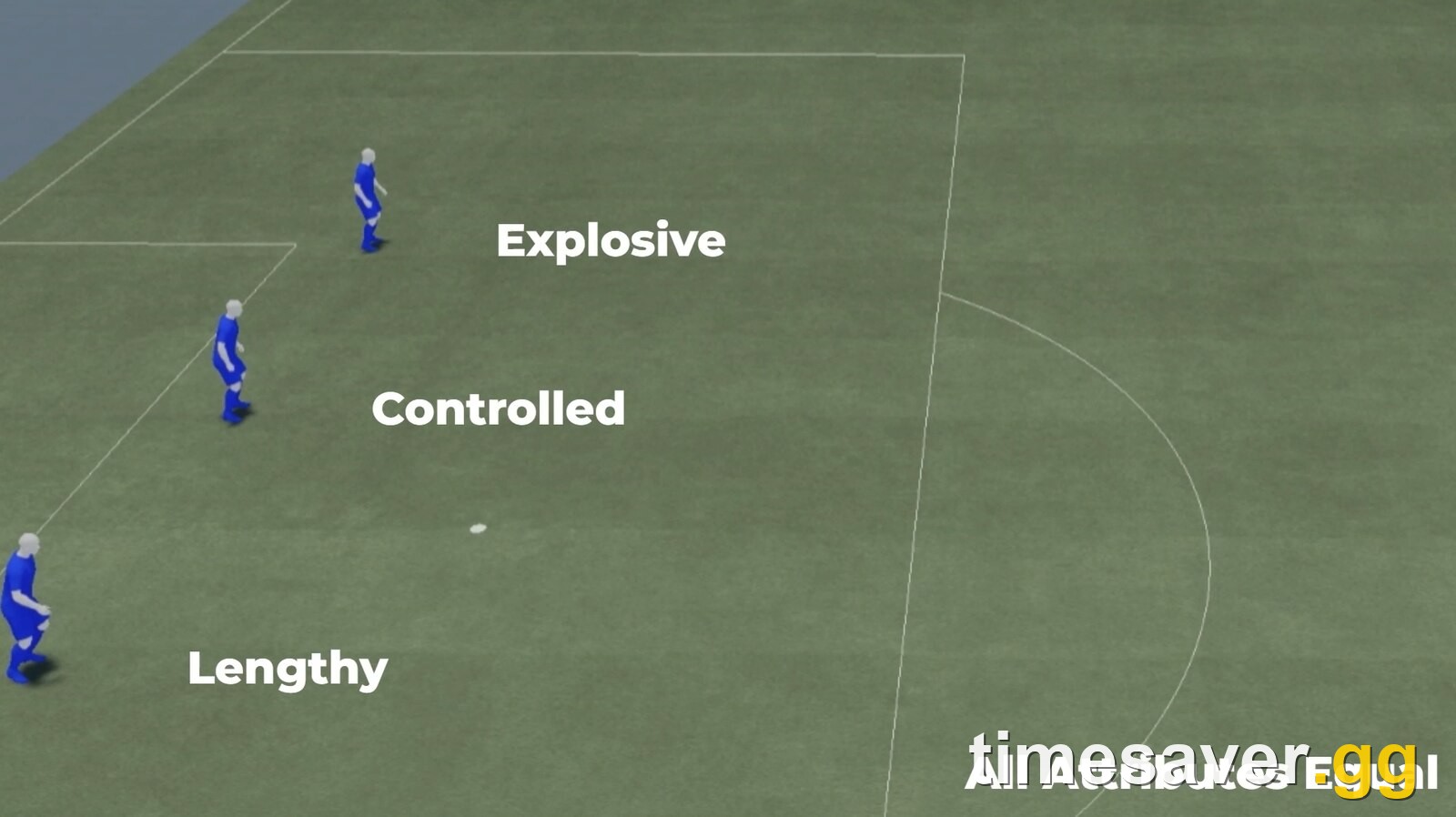 FC 27 AcceleRATE Update Explained: Lengthy Nerfed, Team Press Dead in Your Own Third (September 2026)