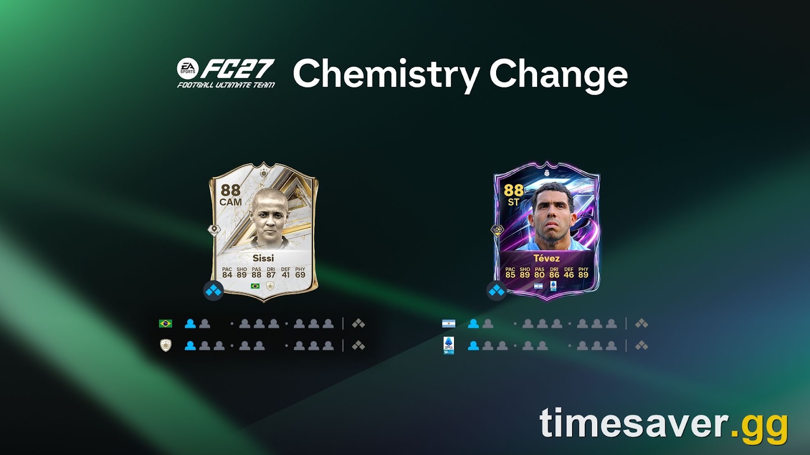 FC 27 Chemistry Explained: How It Works and Why ICON and Hero Links Just Got Weaker