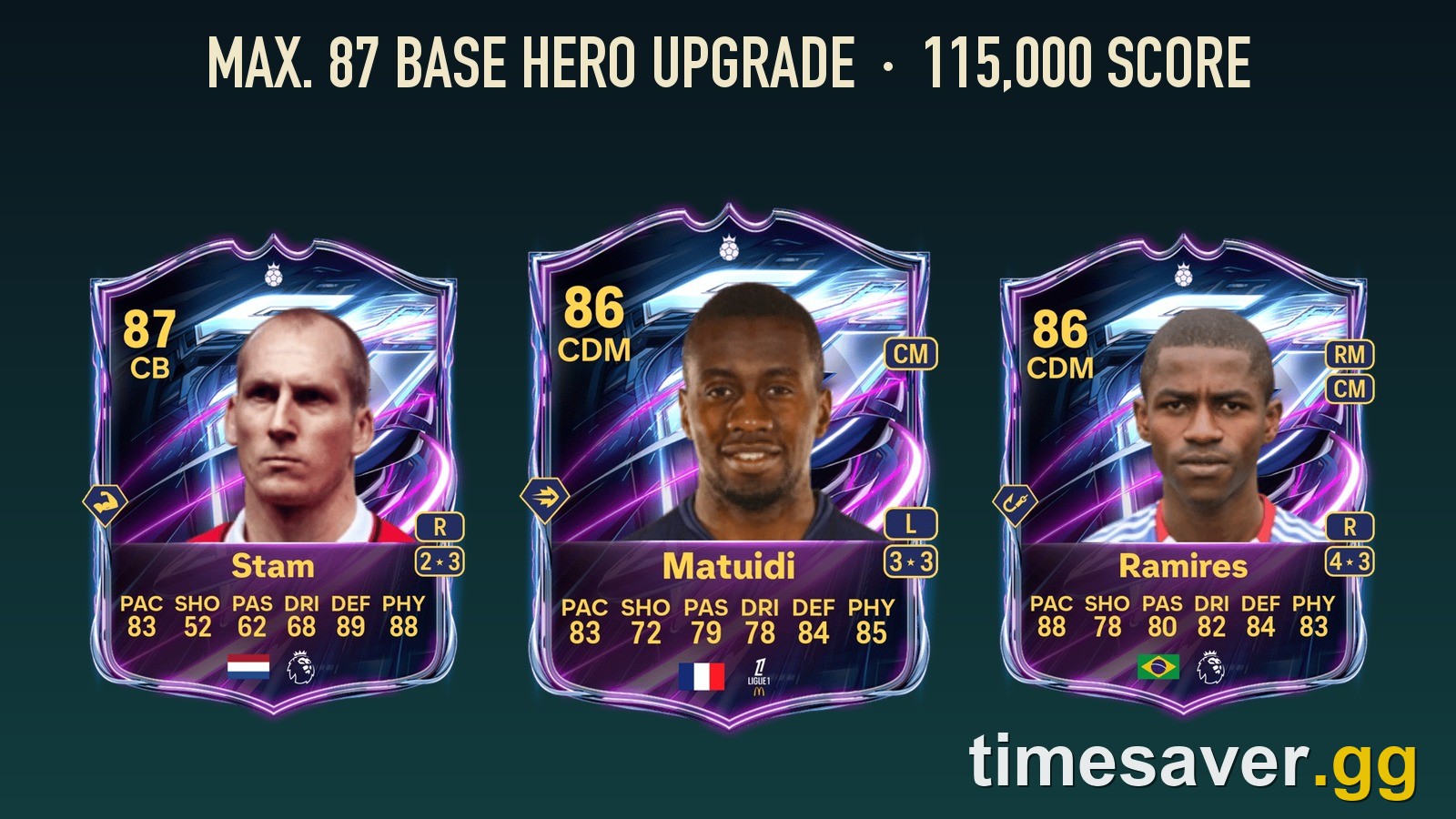 FC 27 Max 87 Hero SBC: Worth 115,000? All 61 Heroes Priced (3 Jackpots, 22 Duds)