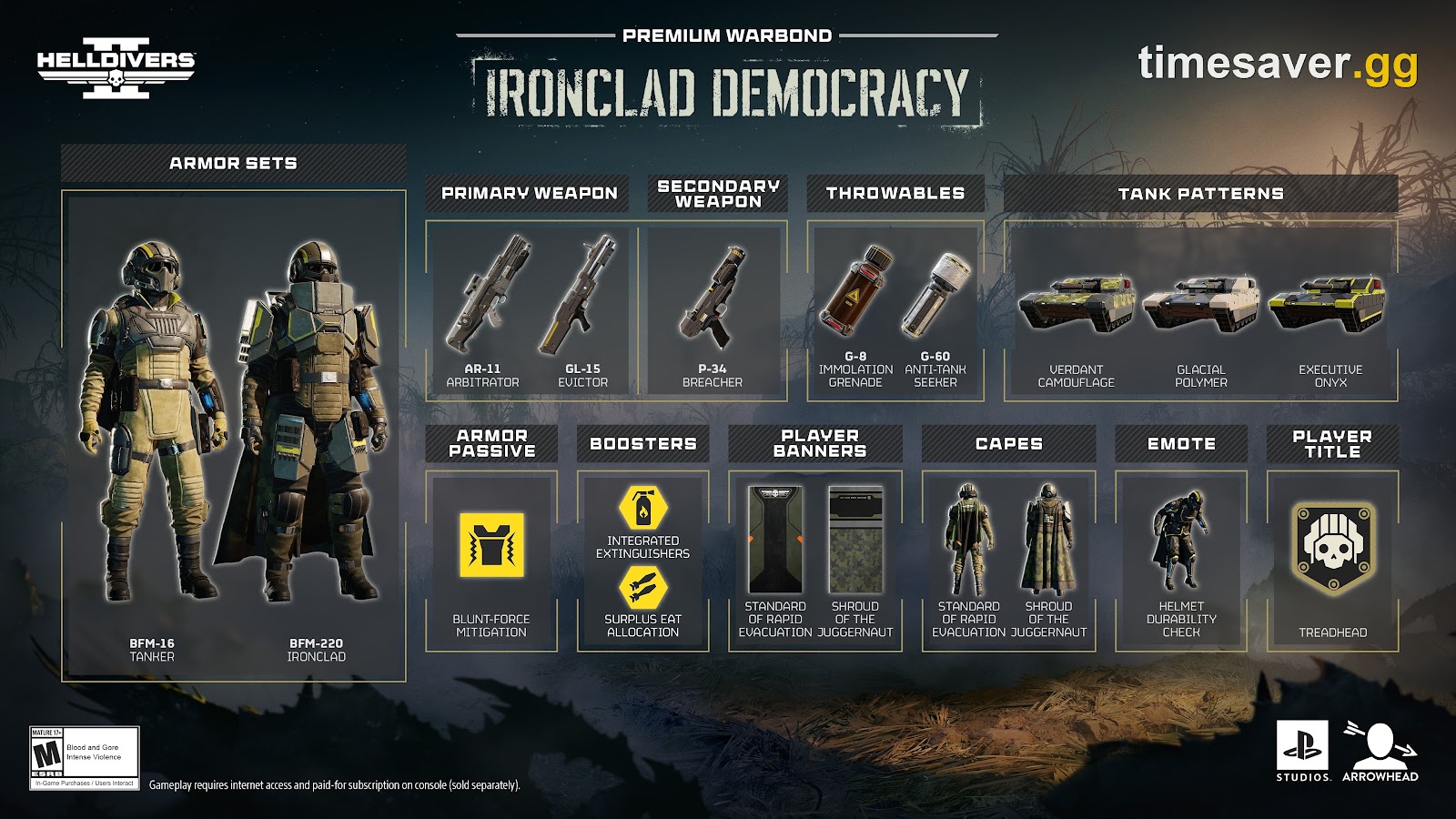 Helldivers 2 Ironclad Democracy Warbond: Release Date, Weapons & Buying Guide