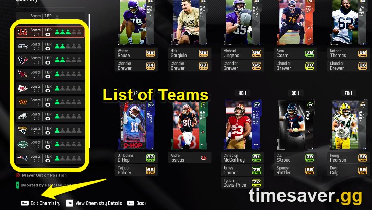 Best Theme Teams in Madden NFL 27 Ultimate Team: Chemistry Boosts & Hybrid Builds