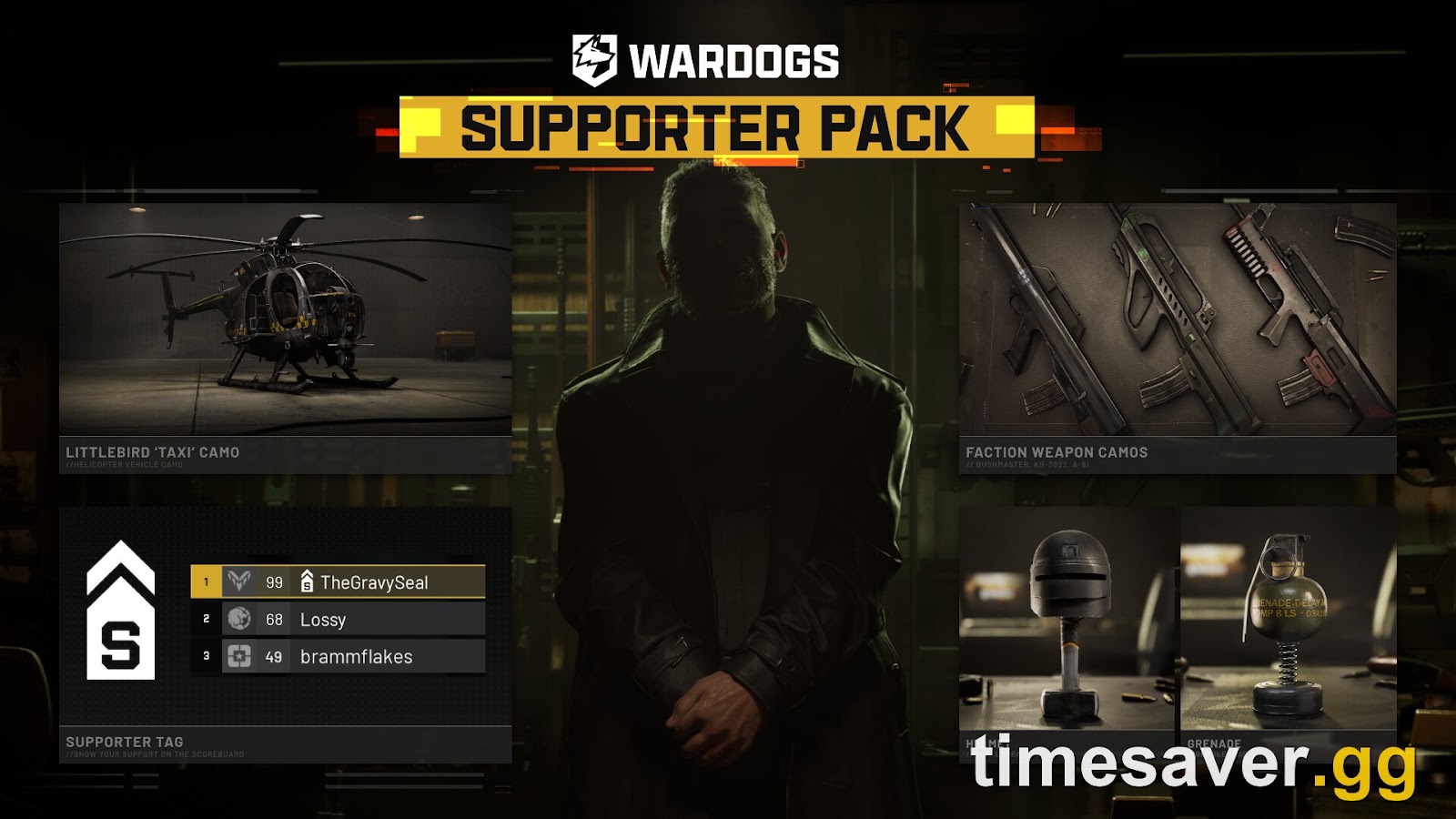 WARDOGS Gold Bars and the Gold Market Explained (Season 1)