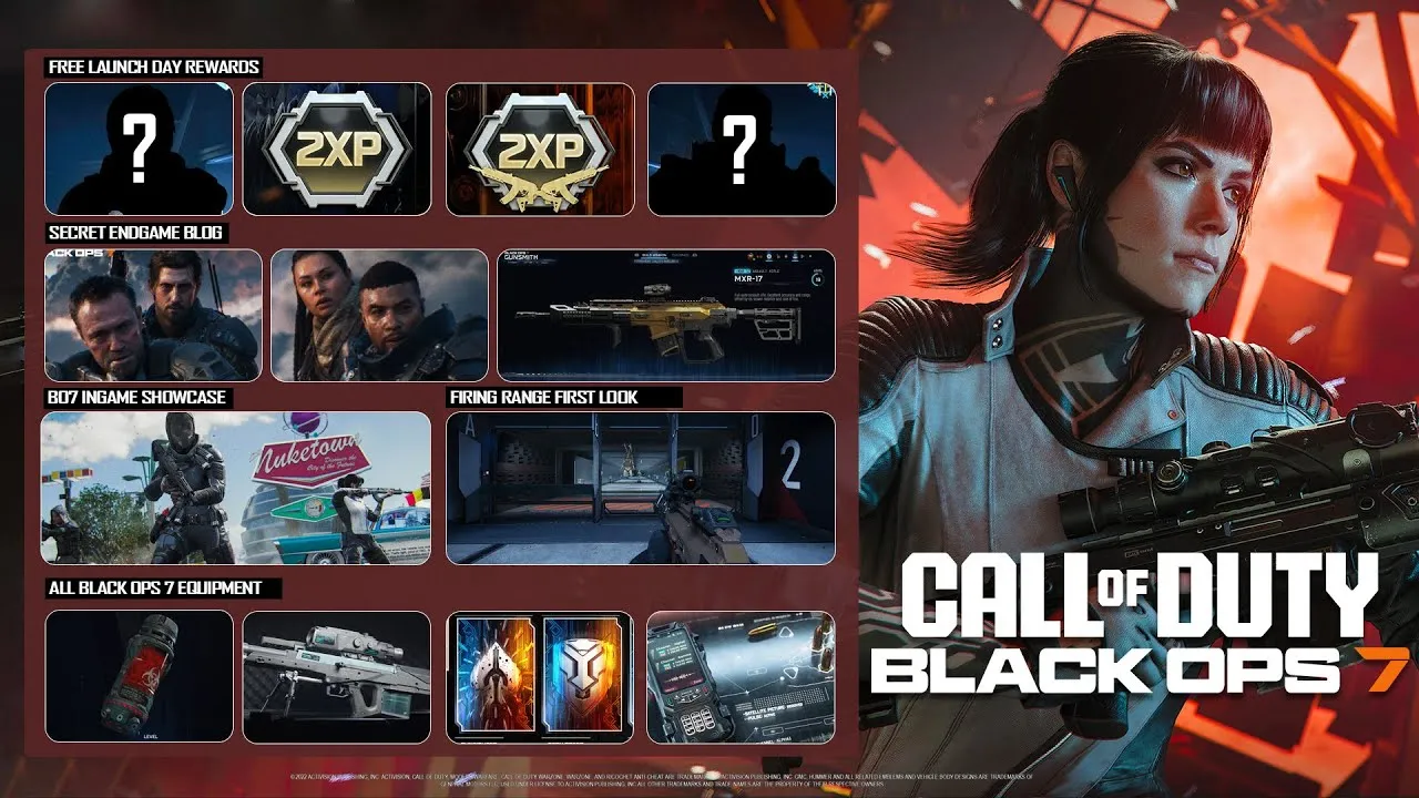 all campaign rewards unlocks