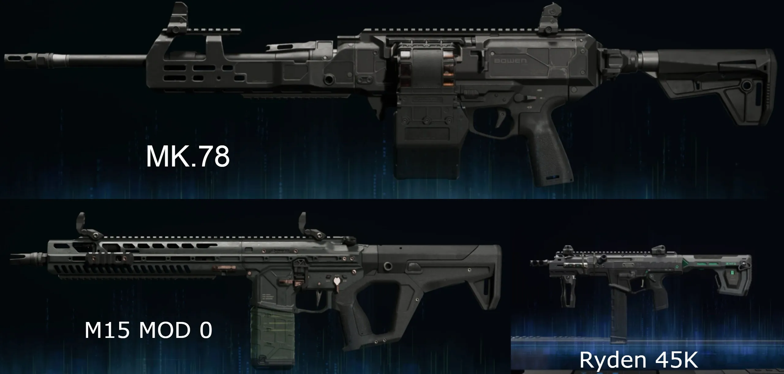 best weapons and loadout