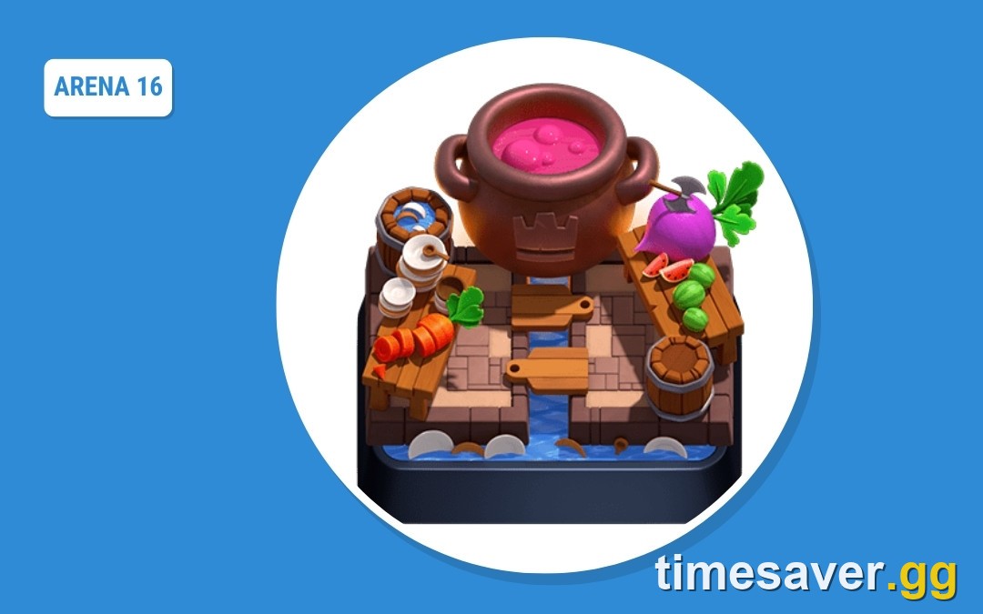 Best Clash Royale Deck for Arena 16 (Executioner's Kitchen): 3 Decks to Climb Past 5,500 Trophies in October 2026