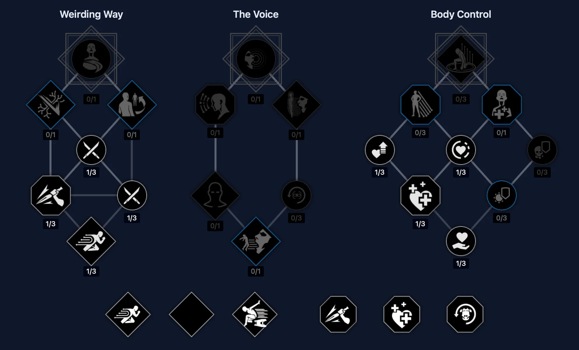 Bene Gesserit character creation screen with starting build options