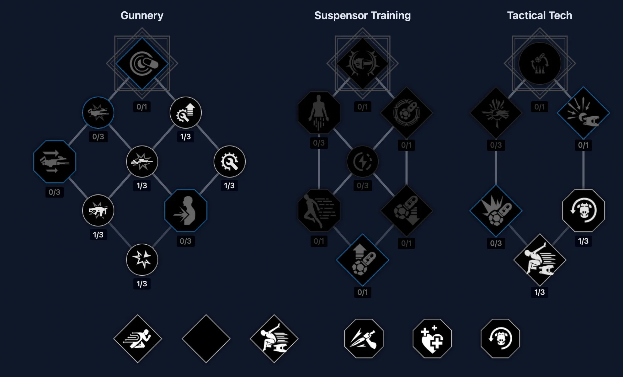 Bene Gesserit skill trees showing Weirding Way, The Voice, and Body Control abilities