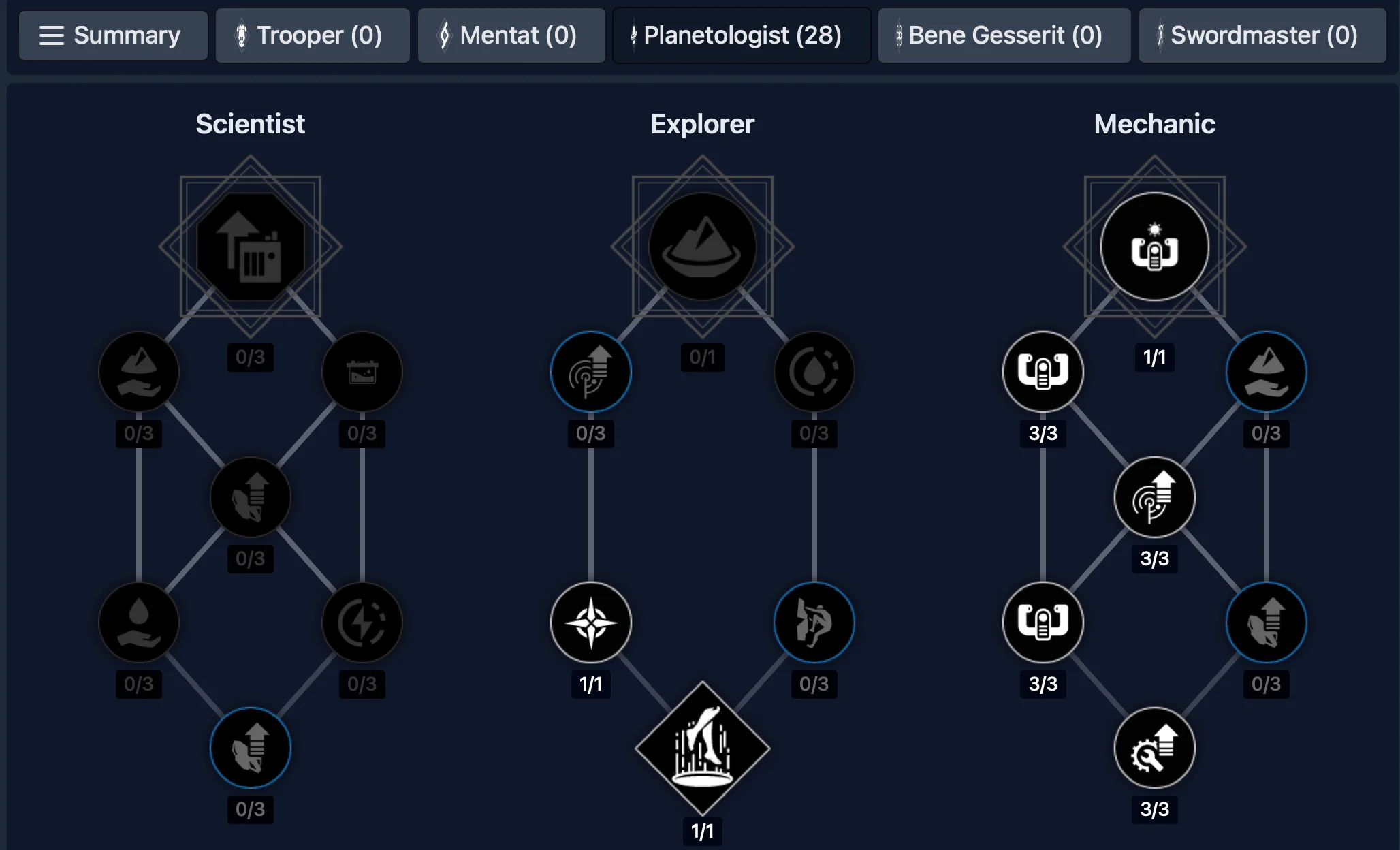 Planetologist skill tree with Cartographer unlocked