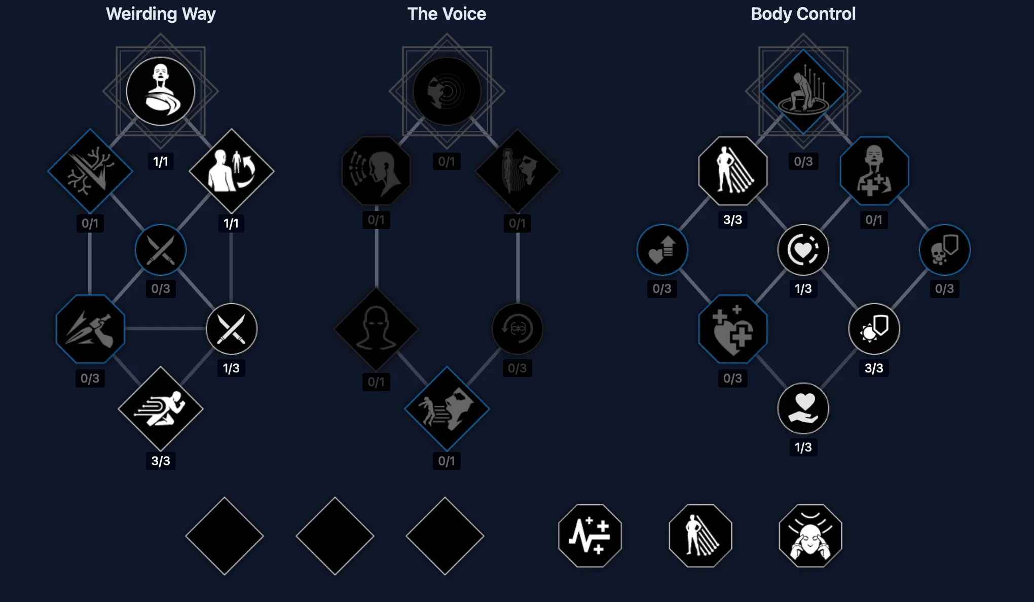 Endgame PvP skill setup with Swordmaster, Bene Gesserit, and Mentat
