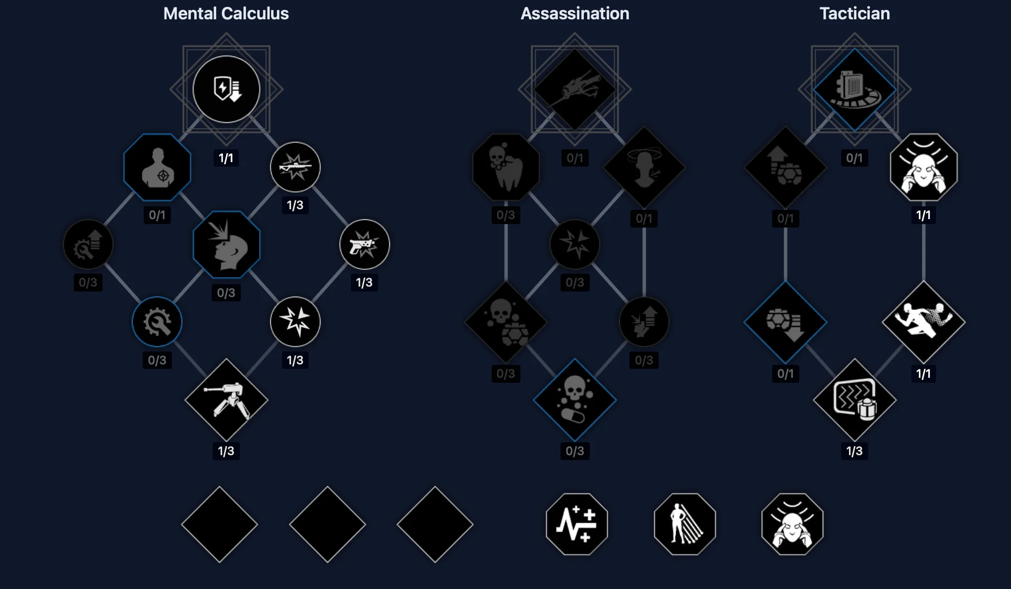 Example skill trees with key passives highlighted