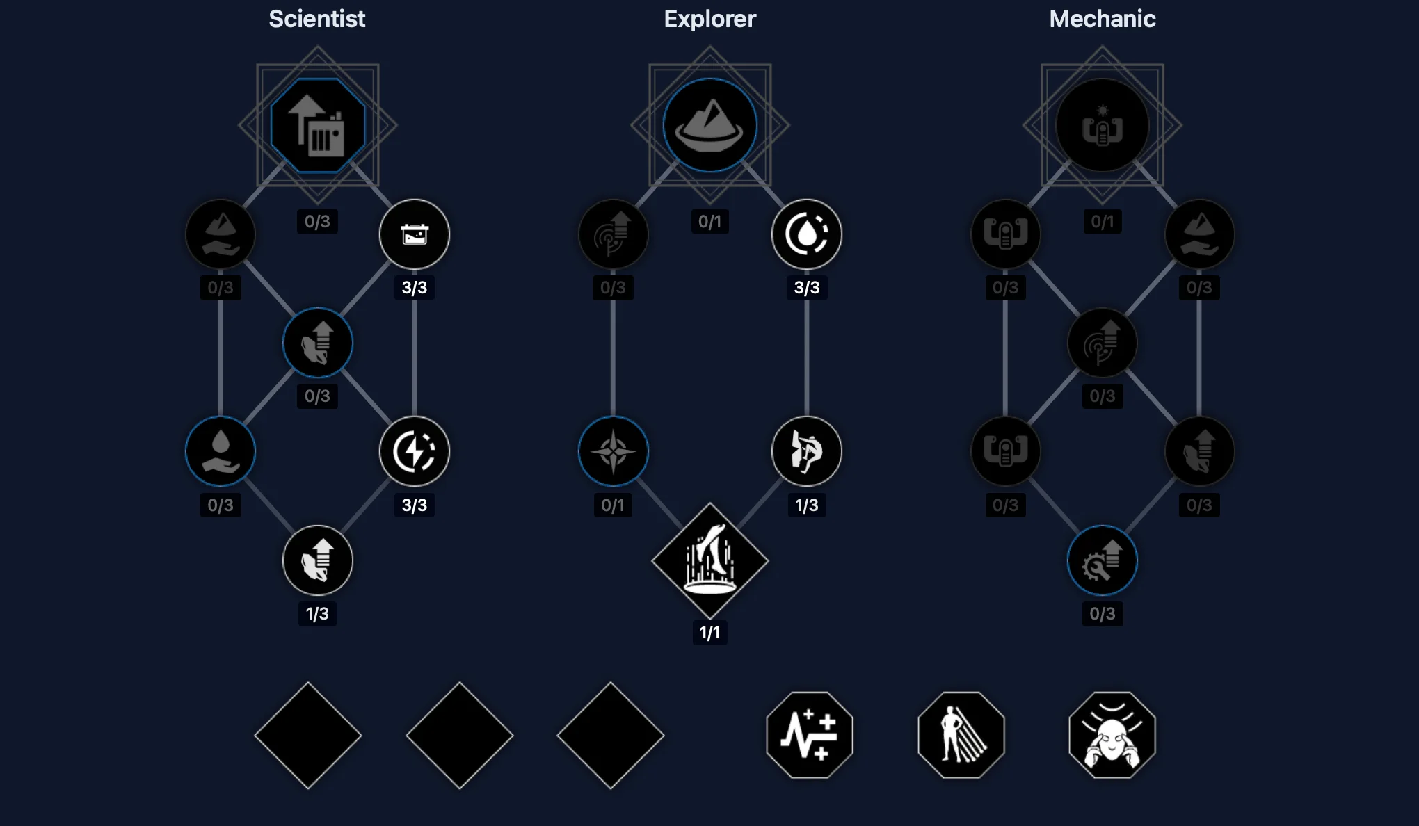 Combat-ready PvP character equipped with armor and sword in deep catacomb setting