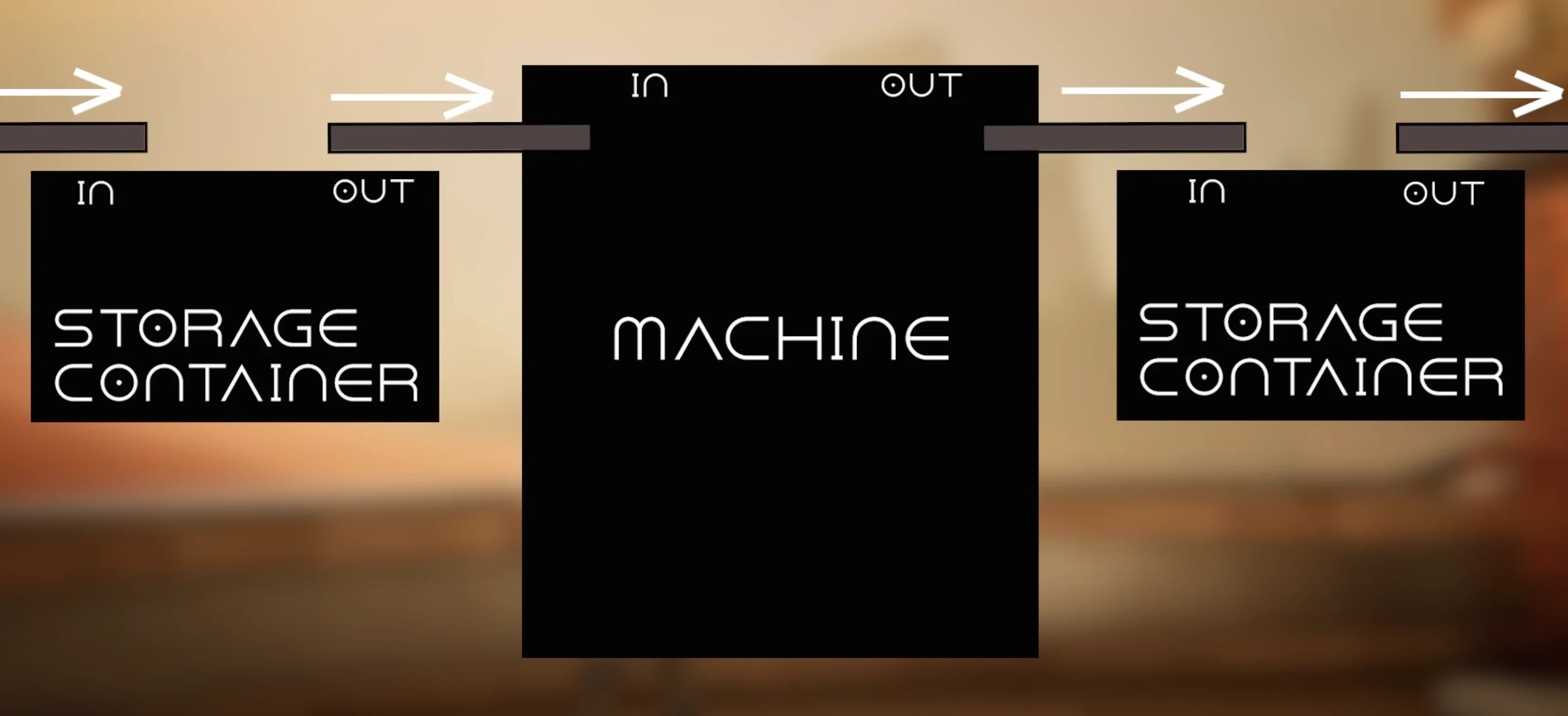 Container access level menu with owner-only setting