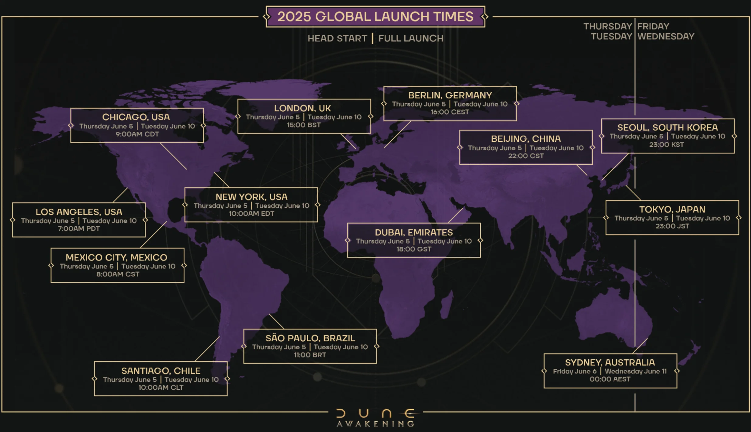 Dune Awakening global release time schedule across regions