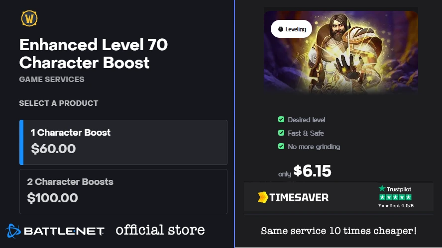 Comparison of boosting services