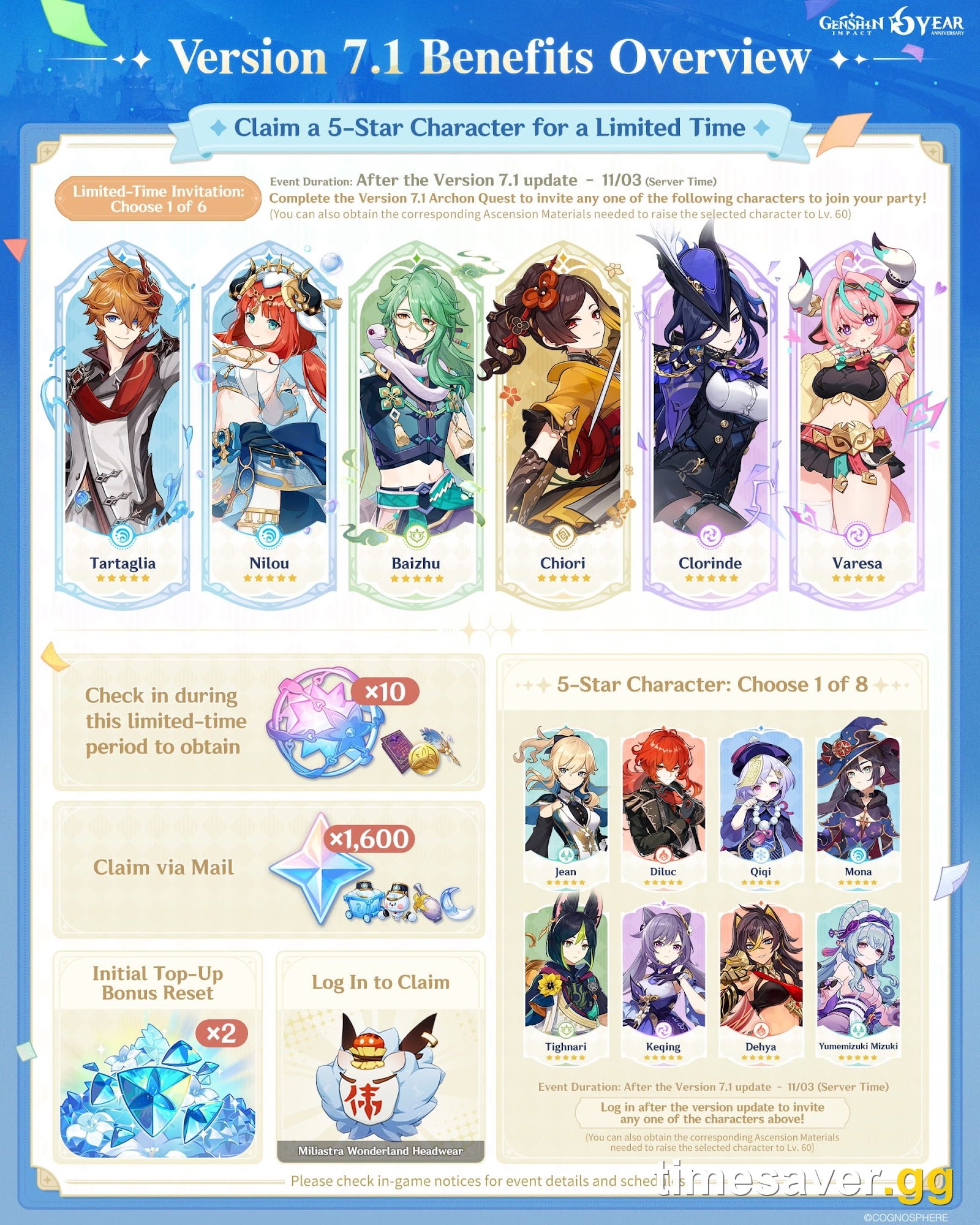 Genshin Free 5-Star Selector in Version 7.1: Both Lists, All 14 Characters, and Every Deadline