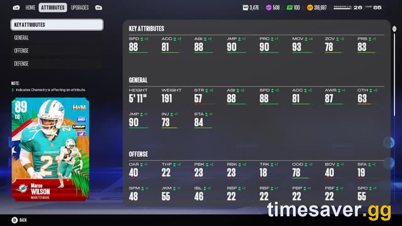 Madden NFL 27 Hispanic Heritage Month: All 5 Players, How to Upgrade to 87 OVR & Rewards