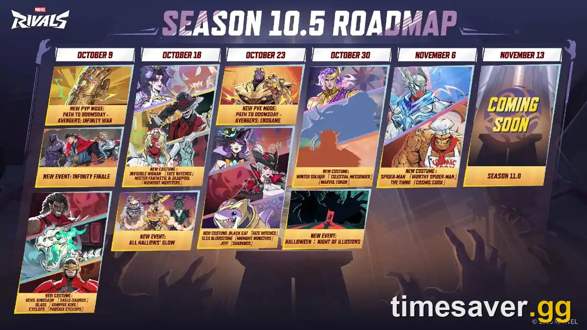 Marvel Rivals Season 11 Release Date (November 13): Expected Start Time, New Heroes & Rank Reset