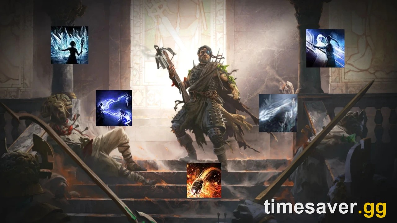 Path of Exile 2 for Diablo 4 Players: Currency, Trading & Getting Started (2026)