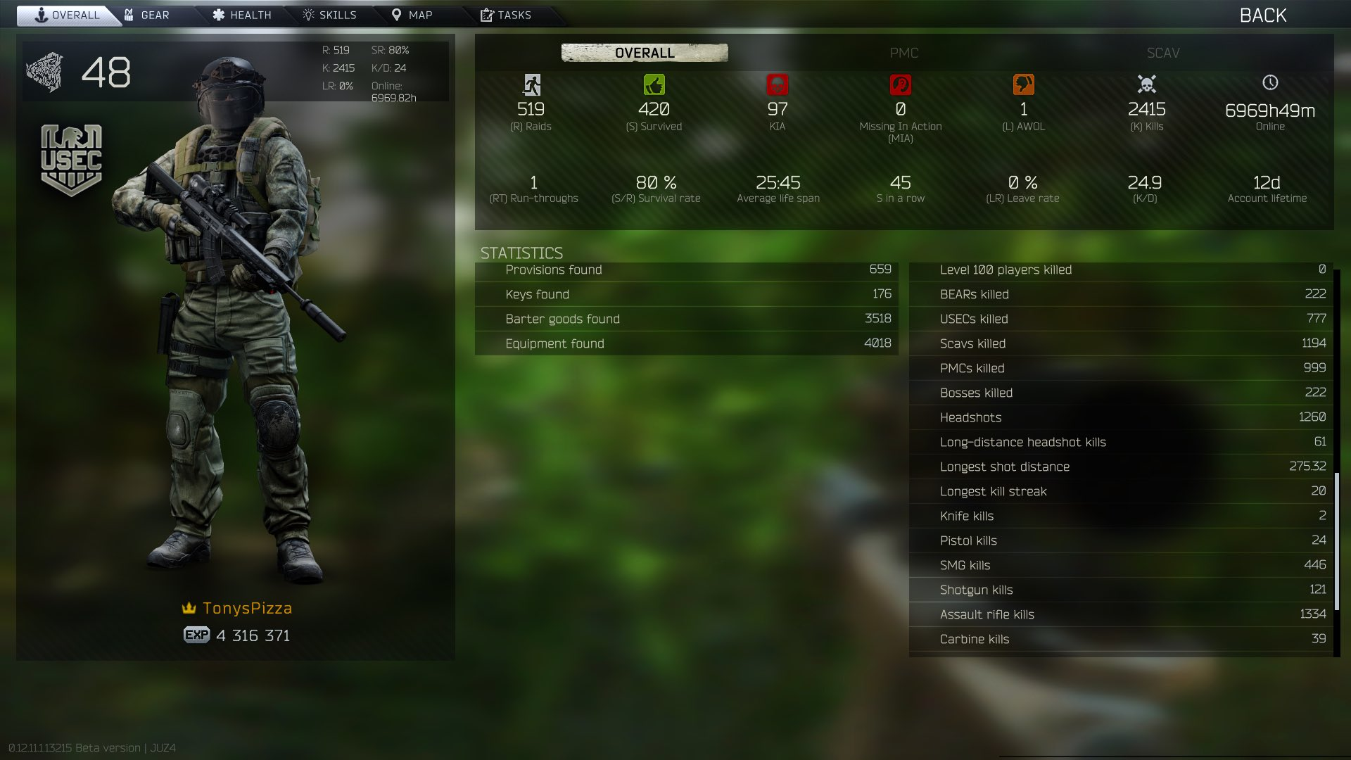 plates vs armor vests vs armored rigs